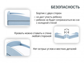 Кровать с ящиком Letmo небесный (рогожка) в Костанае - kostanaj.magazinmebel.ru | фото - изображение 15