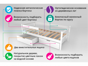 Кровать-тахта Svogen с ящиками и бортиком натура без покрытия в Костанае - kostanaj.magazinmebel.ru | фото - изображение 4